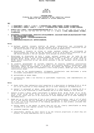 化学或有关工业产品