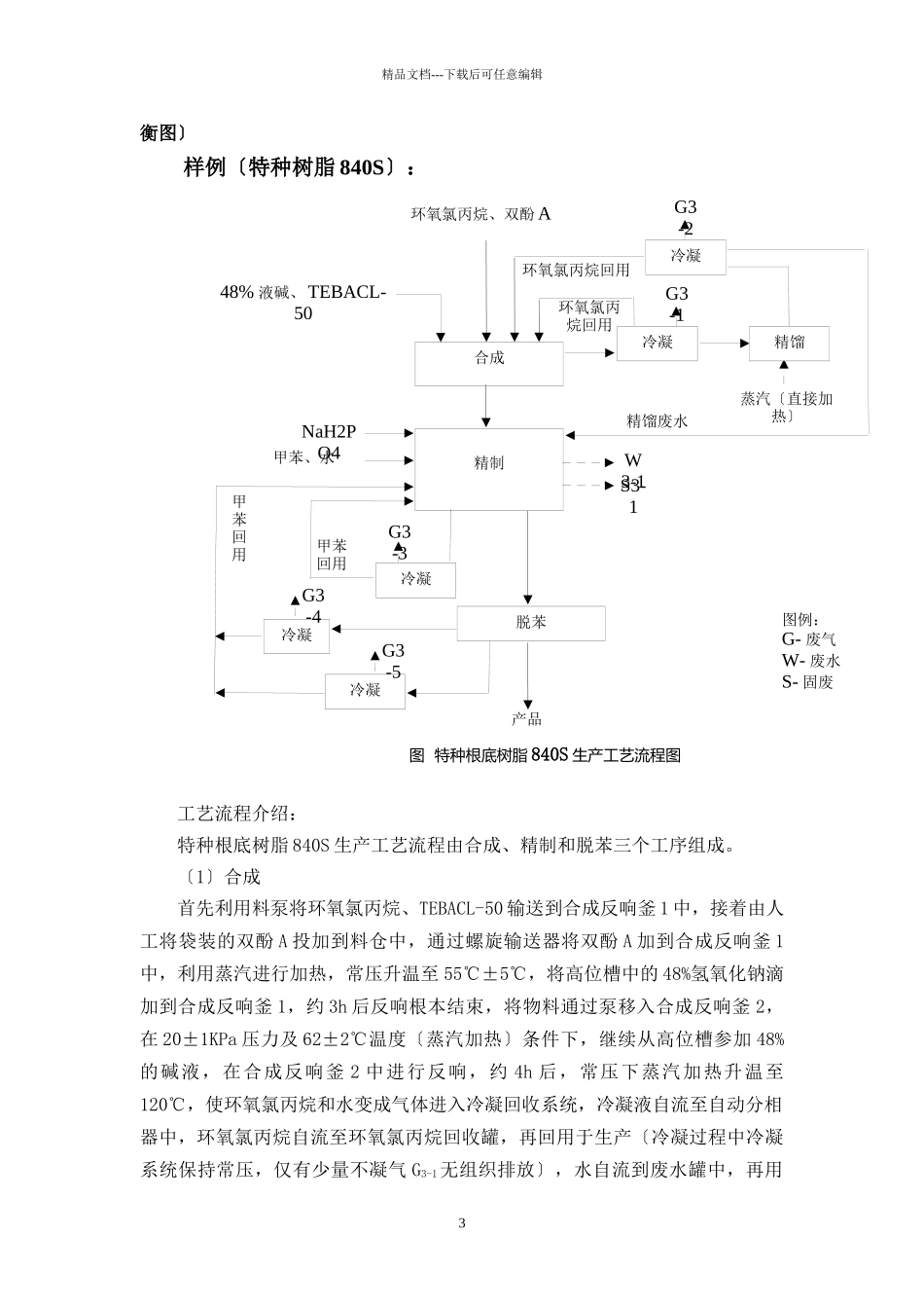 化工环评基础资料单_第3页
