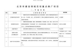 北京市建设领域百项重点推广项目