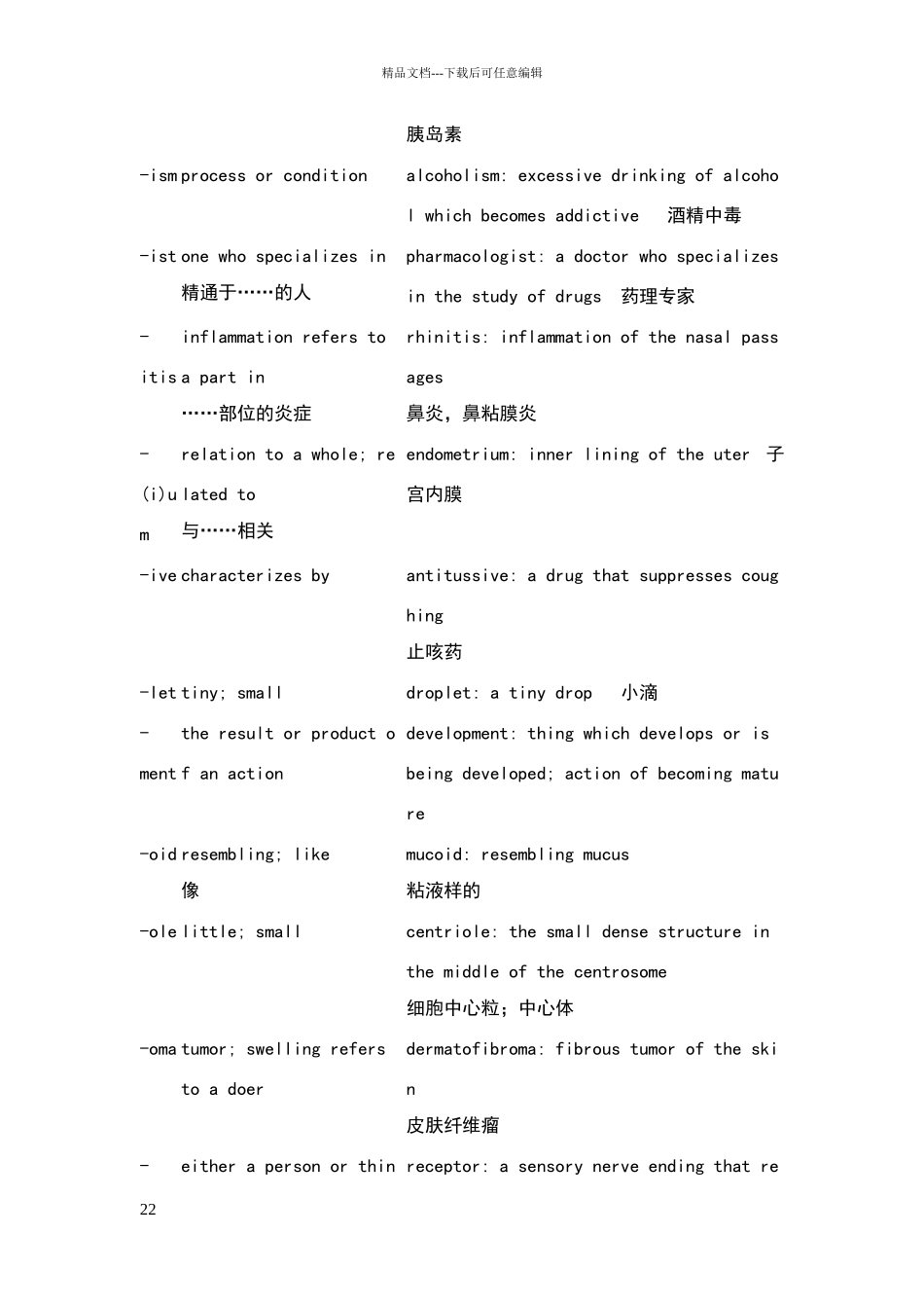 医学英语词根_第2页