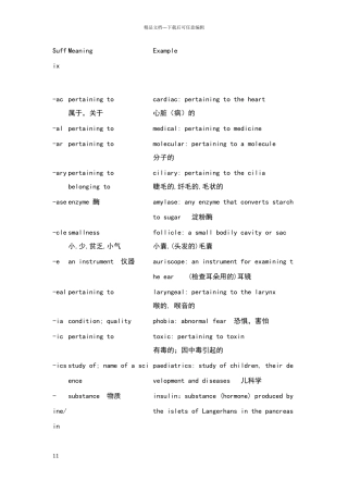 医学英语词根