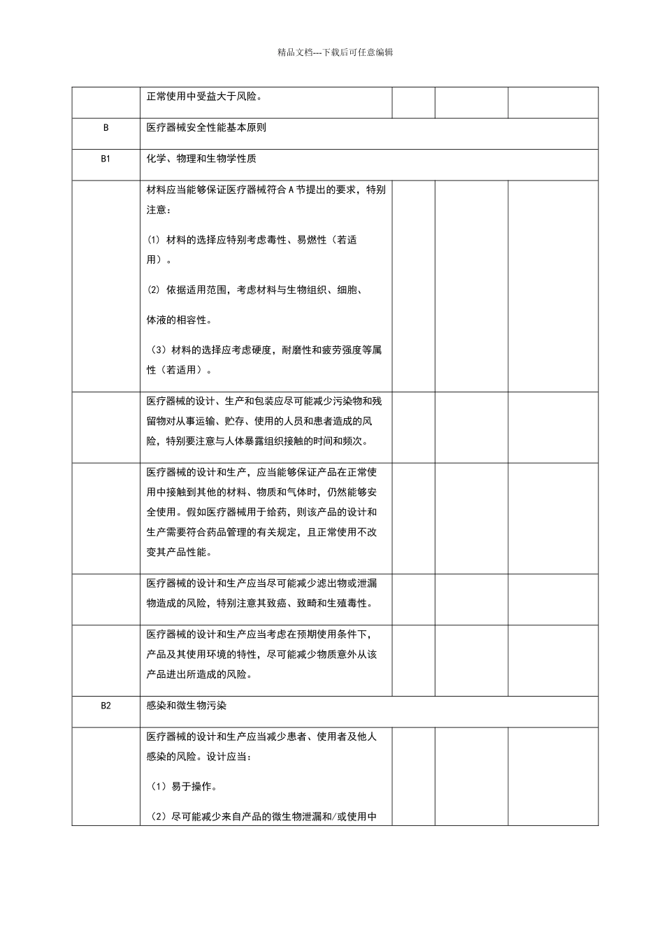 医疗器械安全有效基本要求清单_第2页