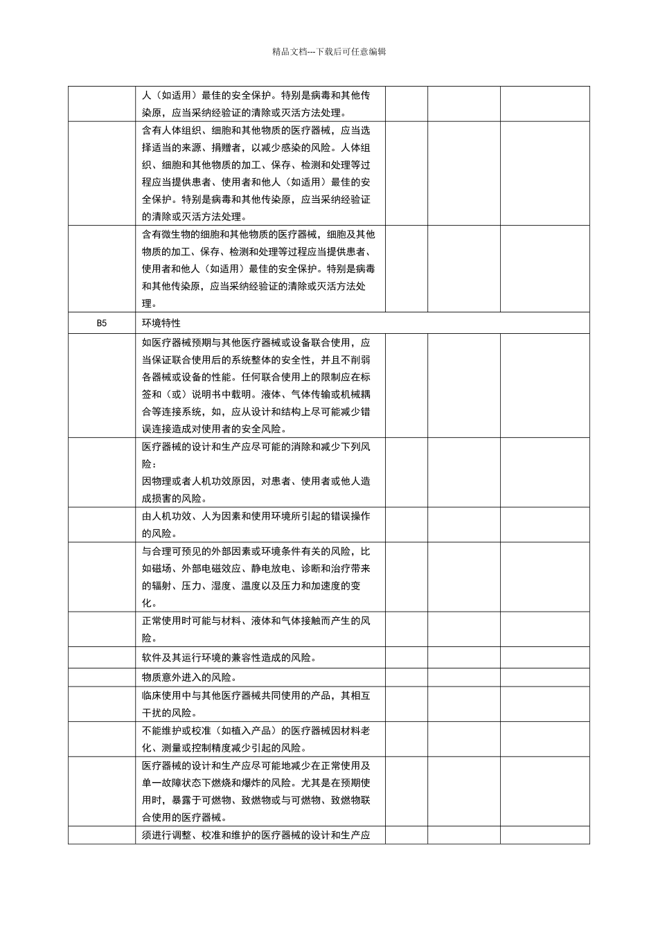 医疗器械安全有效性基本清单_第3页