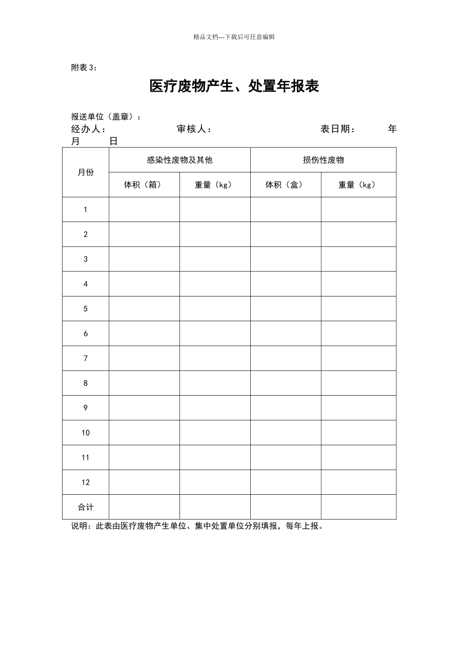 医疗废物专用转移联单_第3页