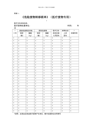 医疗废物专用转移联单