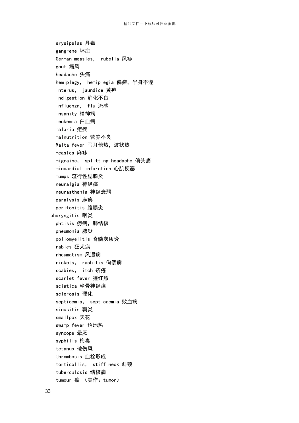 医疗卫生专用英语词汇_第3页