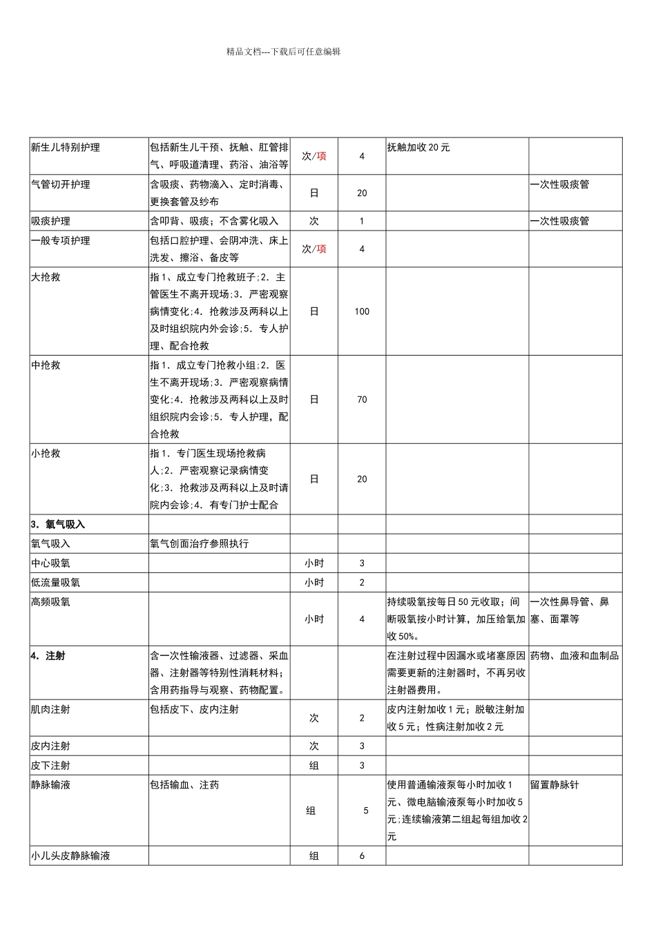 医疗护理费用明细单_第3页