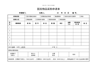 医院一般物品采购申请单