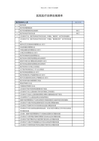 医院医疗法律法规清单