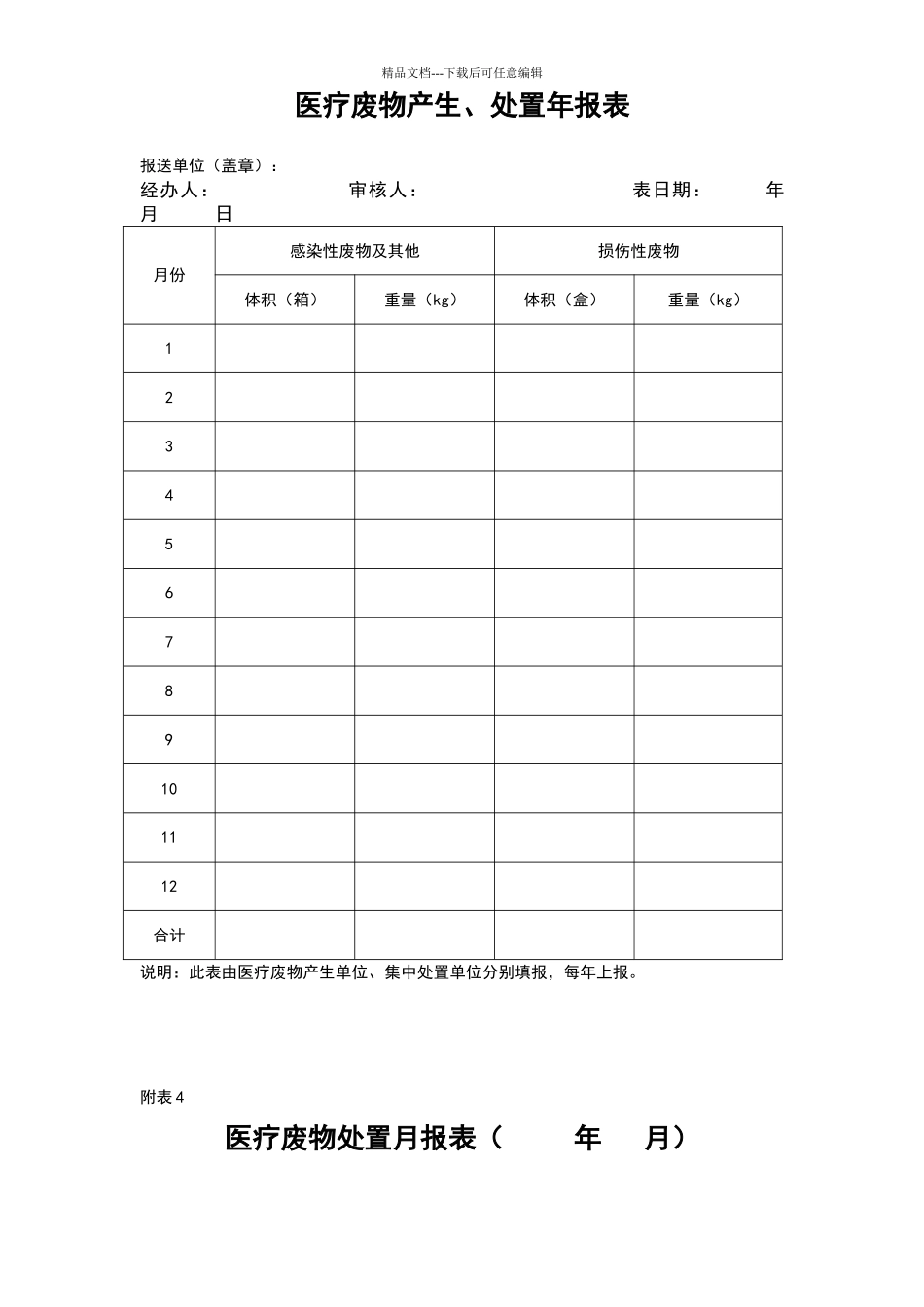 医院危险废物转移联单_第3页