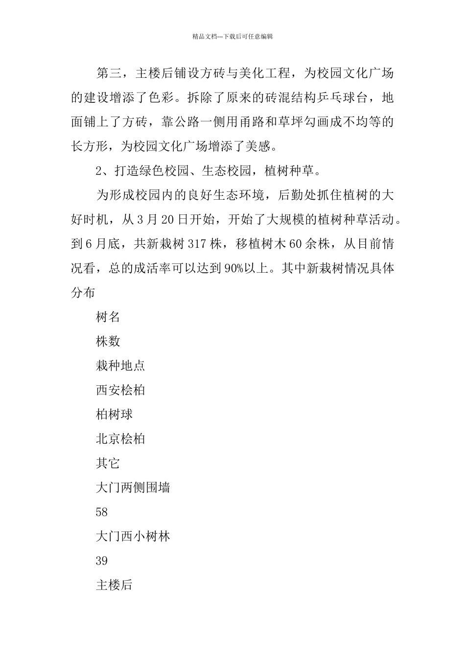 医院后勤工作总结_第2页