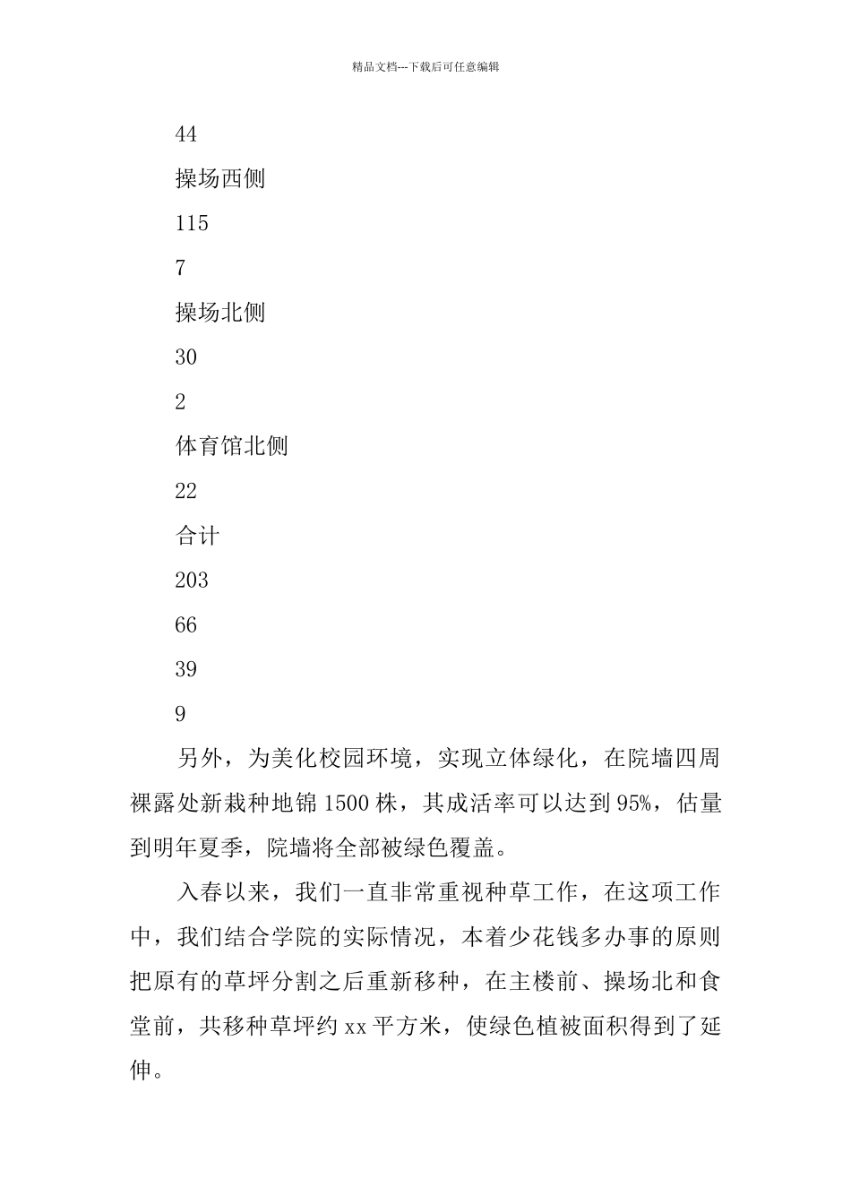 医院后勤工作总结_第3页