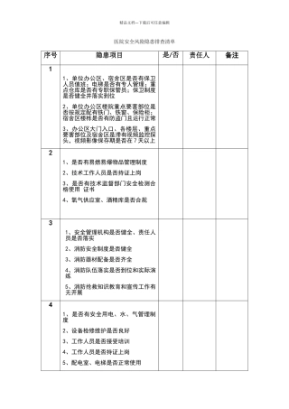 医院安全风险隐患排查清单