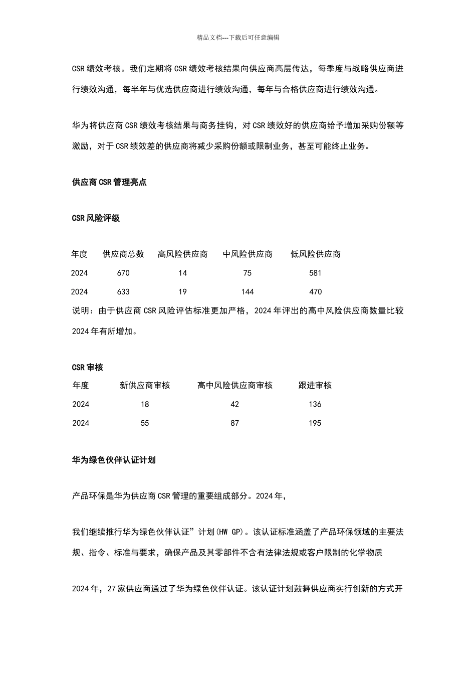 华为供应链CSR管理_第3页