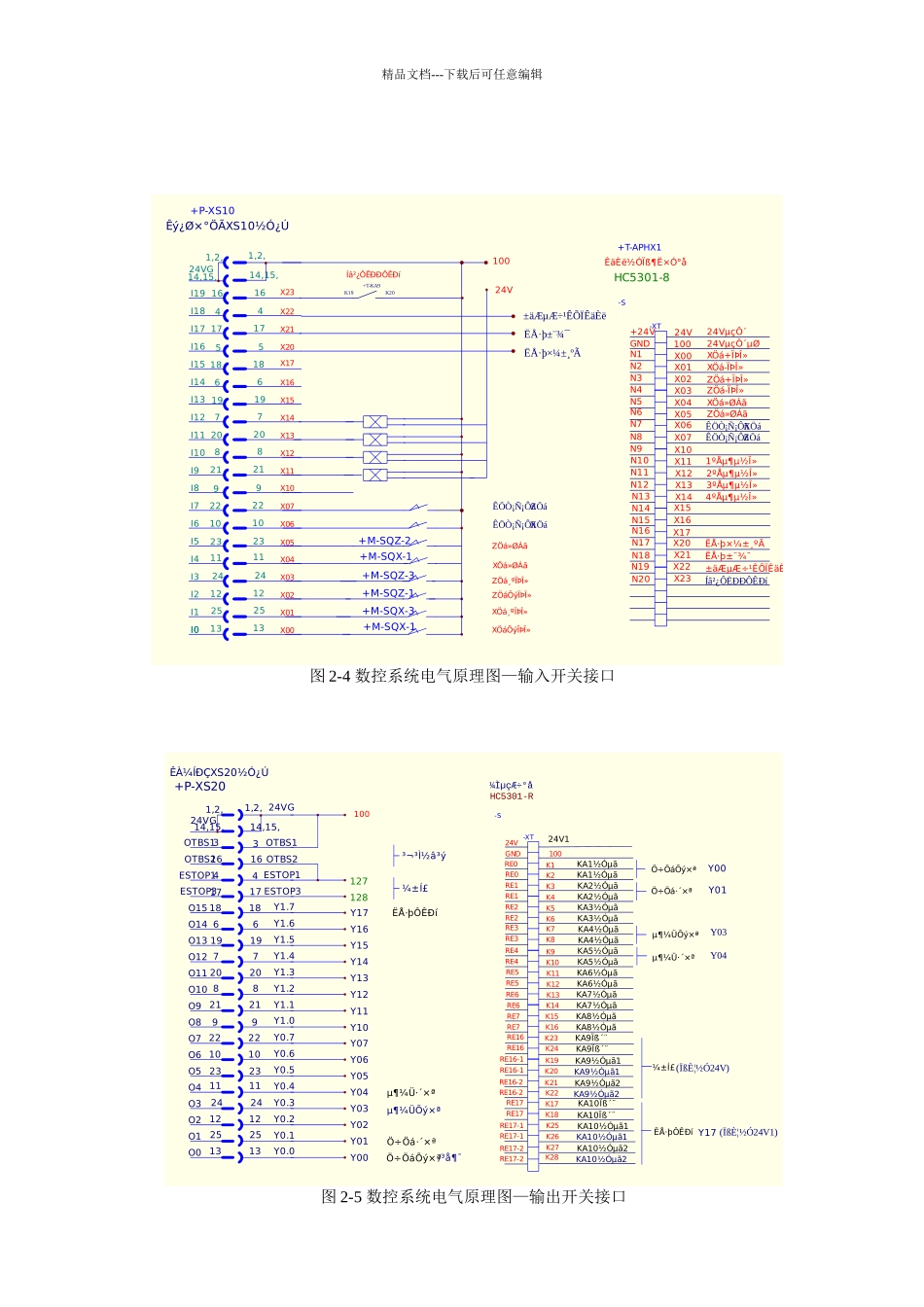 华中数控综合试验台实验指导书_第3页