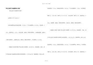 华亿达厨卫加盟要多少钱