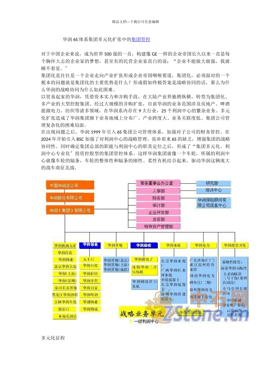 华润6S体系多元化扩张中的集团管控_第1页