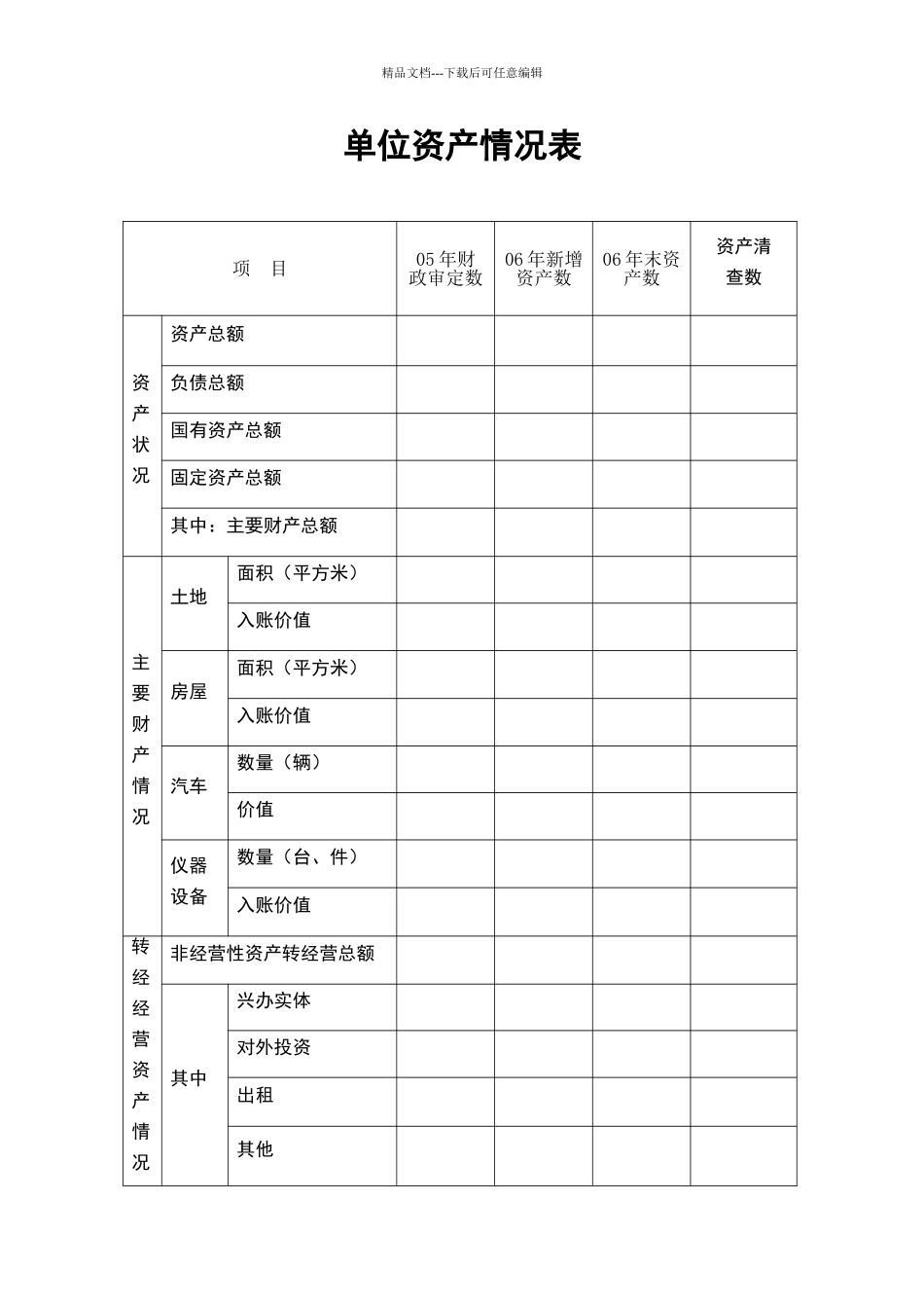 单位资产情况表_第1页