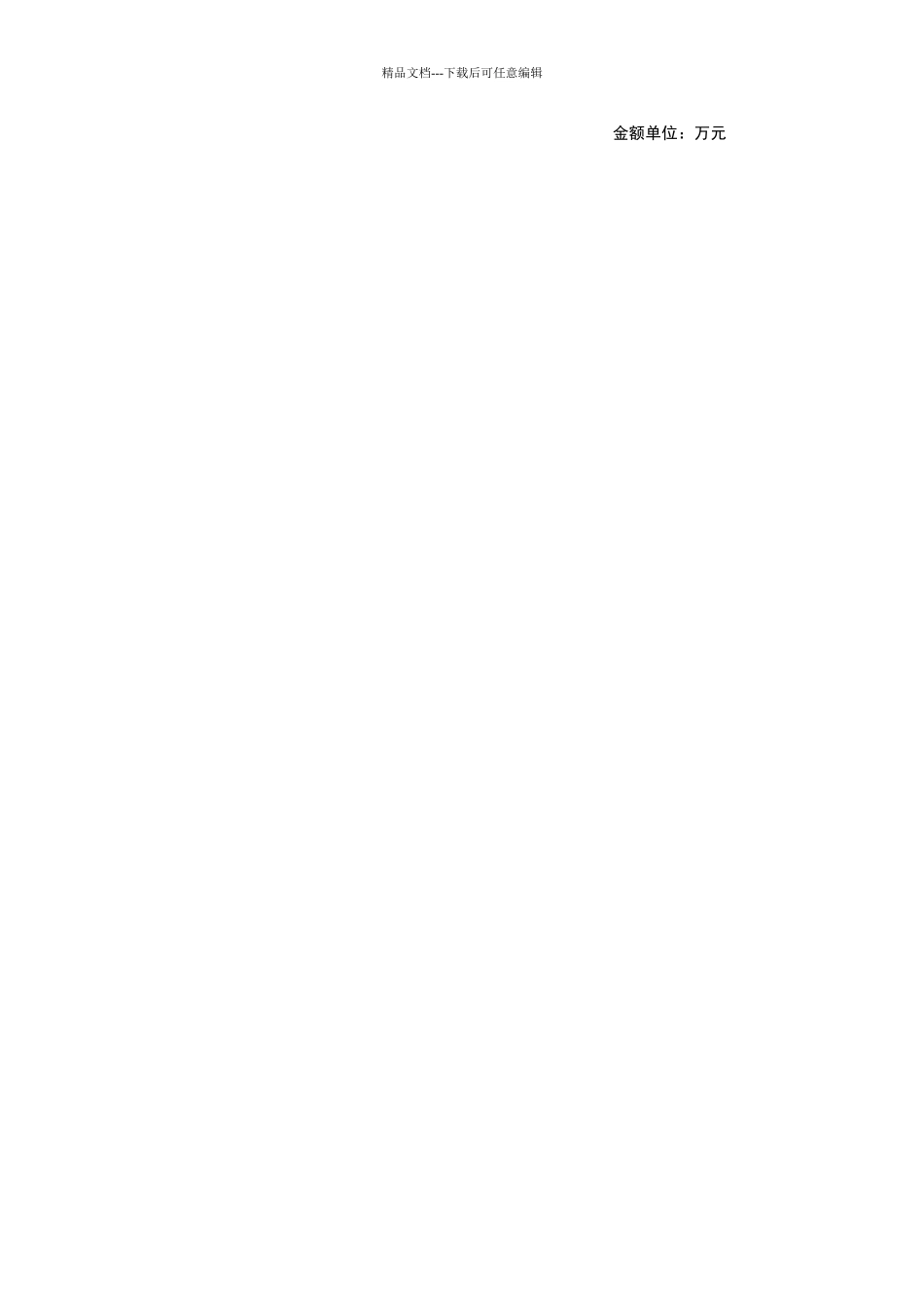 单位资产情况表_第2页