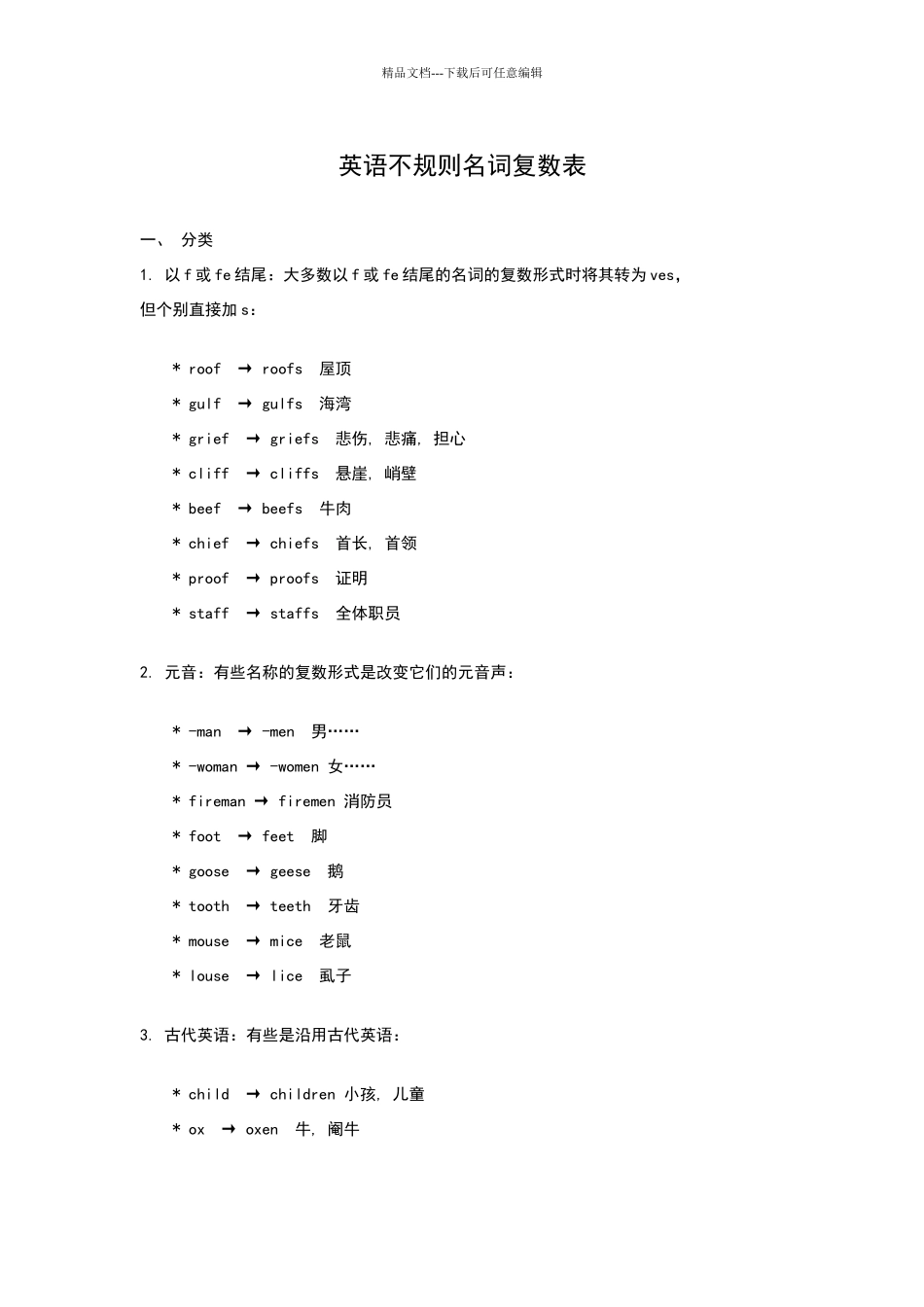 单复数名词表_第1页