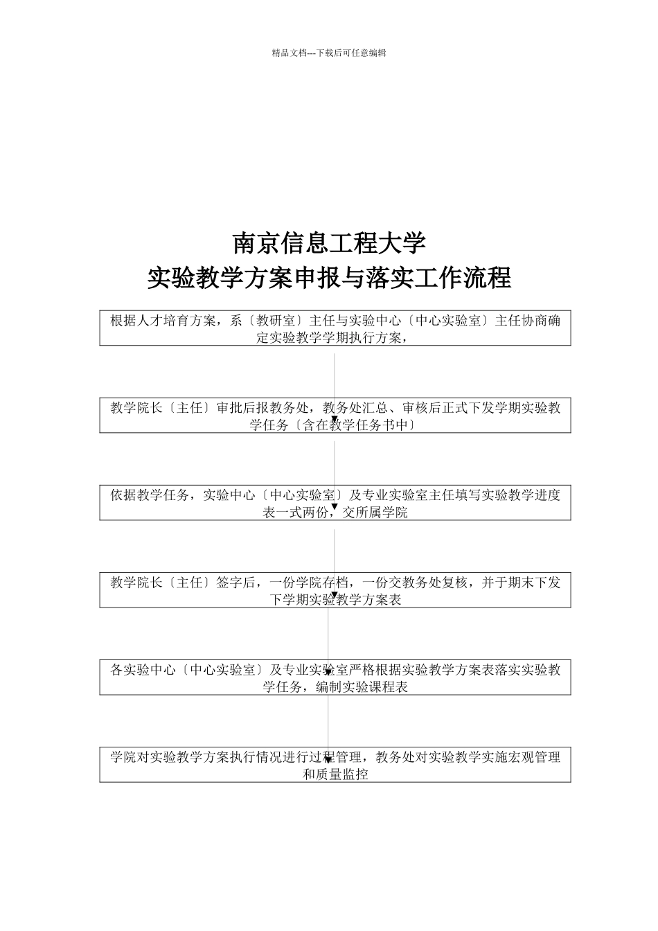 南京信息工程大学仪器设备维修工作流程_第2页
