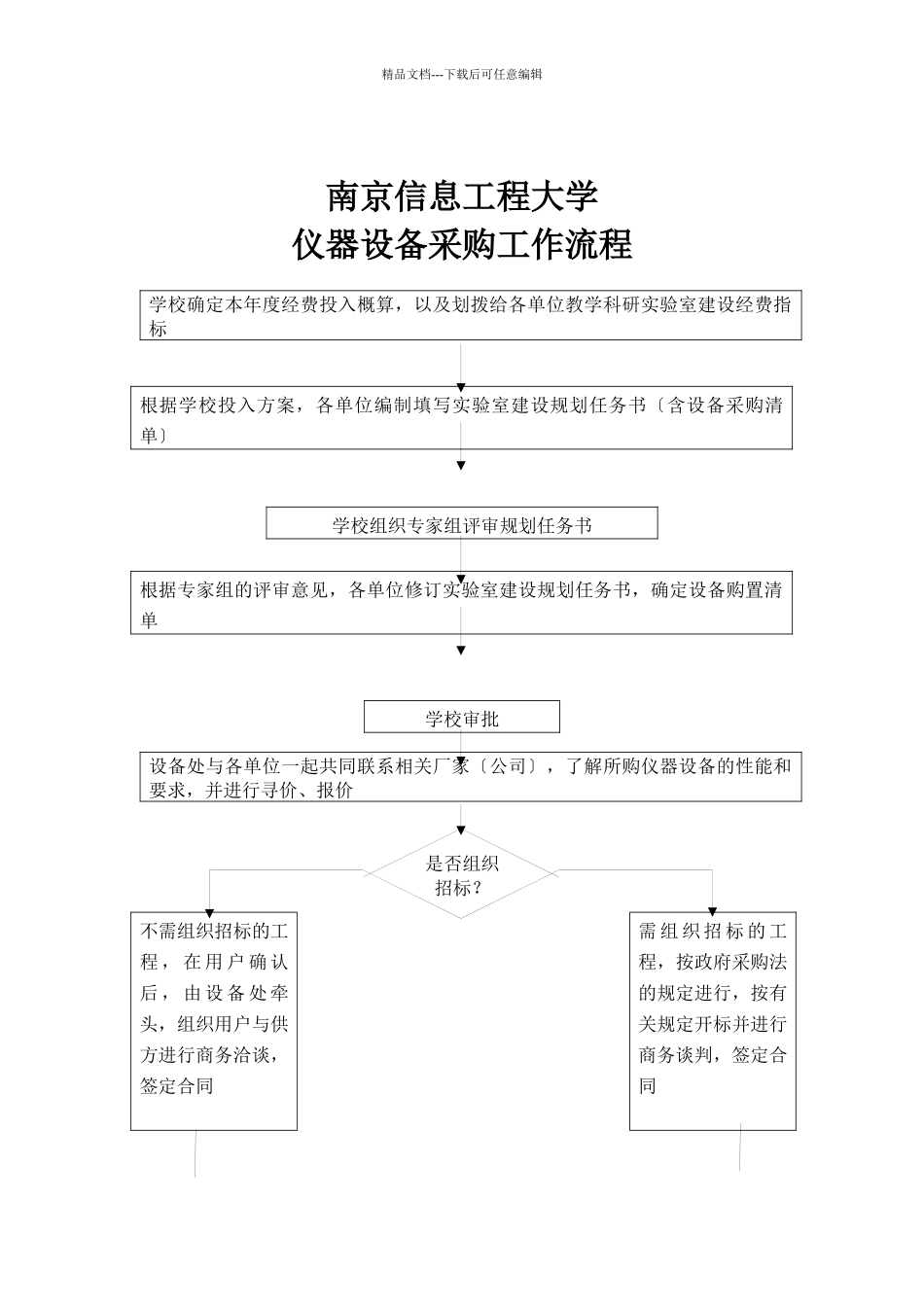 南京信息工程大学仪器设备维修工作流程_第3页