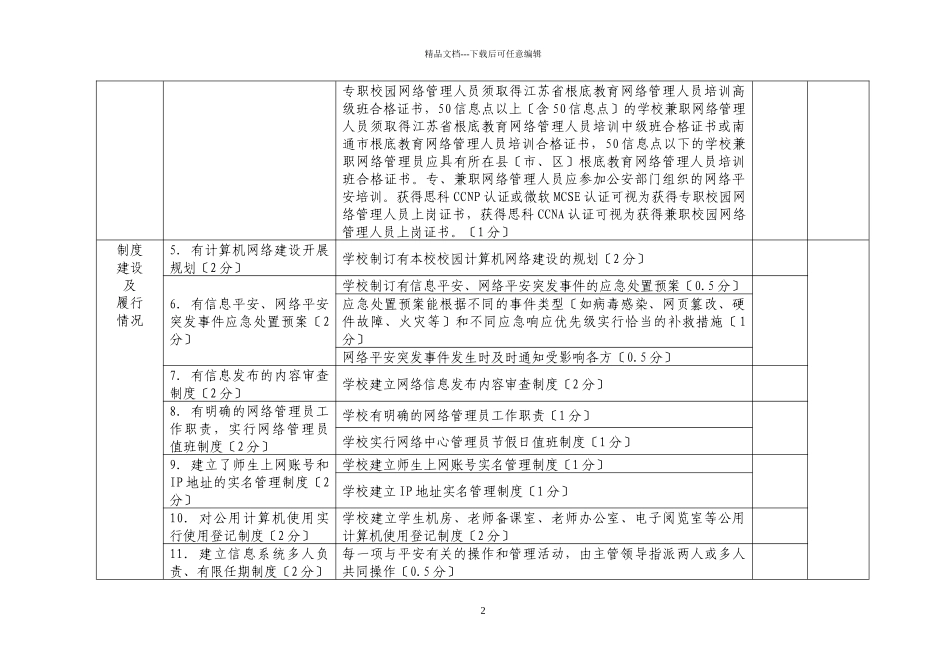 南通市学校信息安全与网络安全管理评估细则_第2页