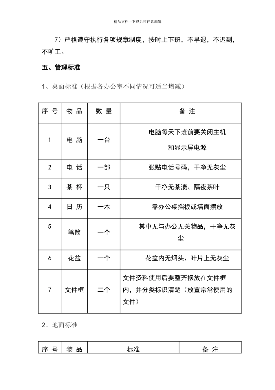卫生管理制度00141_第3页