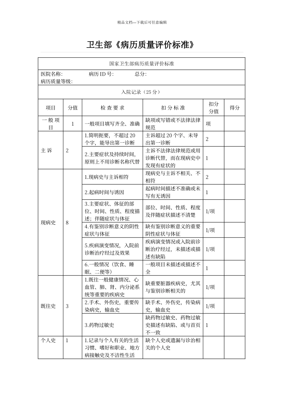 卫生部病历质量评价标准_第1页