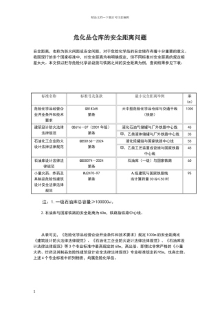 危化品仓库的安全距离问题
