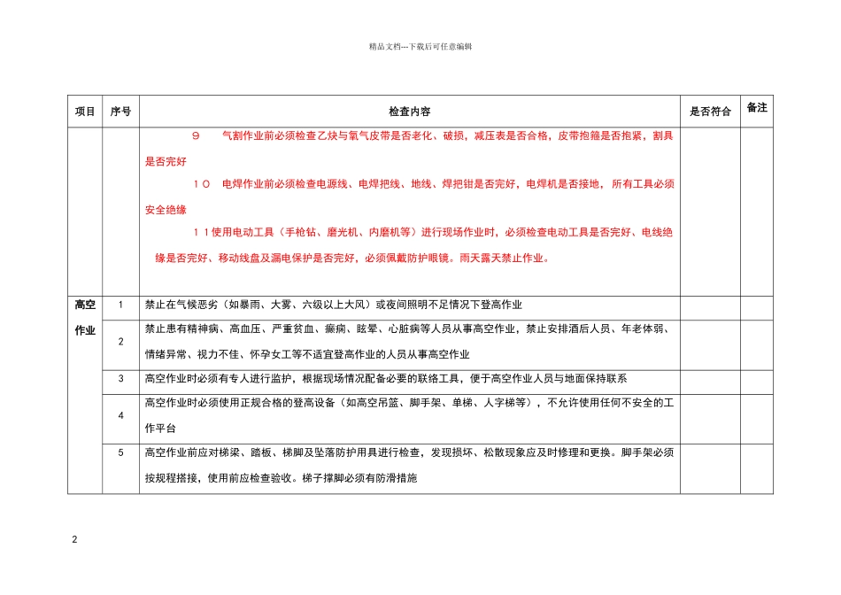 危险作业安全检查表_第2页