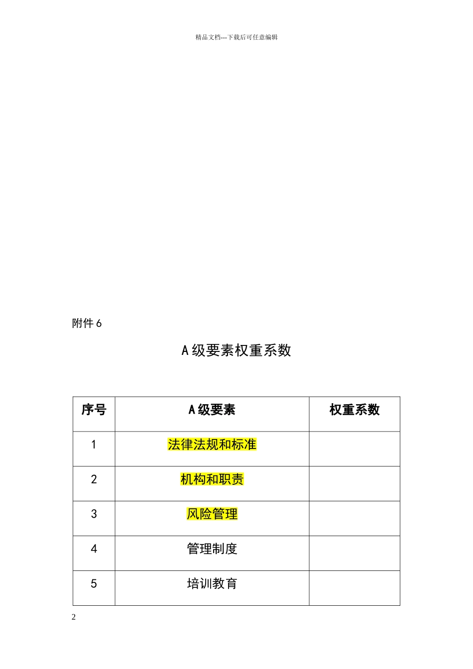 危险化学品从业单位安全生产标准化评审标准_第2页