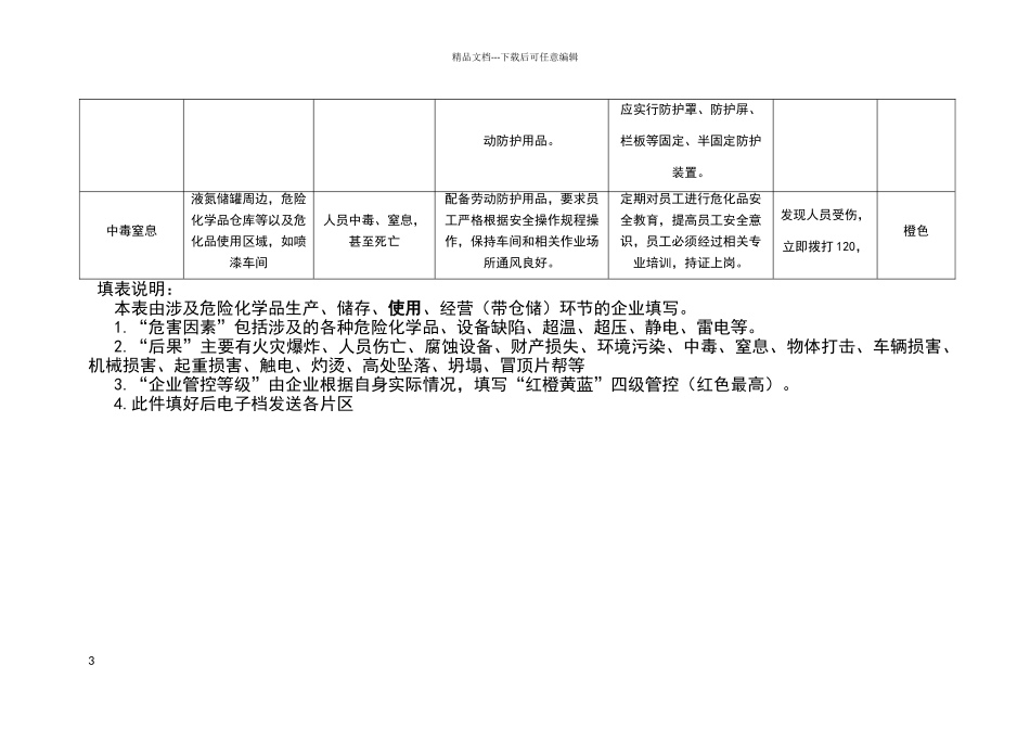 危险化学品企业安全风险分布档案_第3页