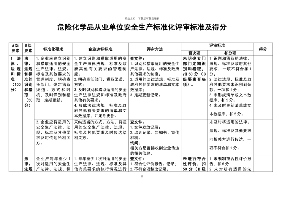 危险化学品从业单位安全生产标准化评审标准及得分_第1页