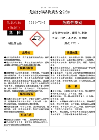 危险化学品安全告知书