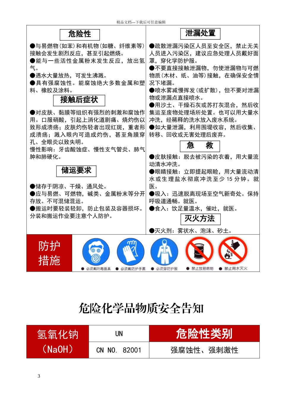 危险化学品安全告知牌种)_第3页