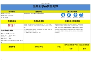 危险化学品安全周知