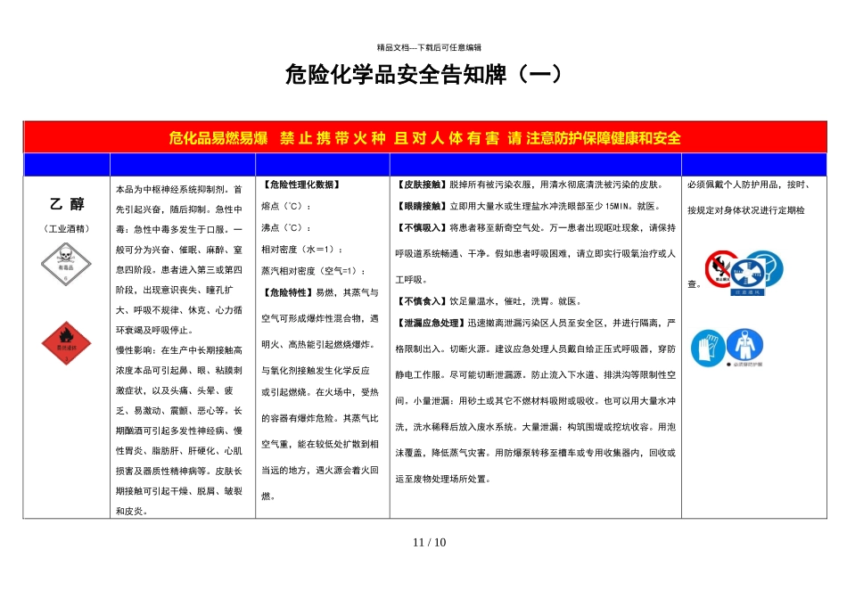 危险化学品安全告知牌_第1页