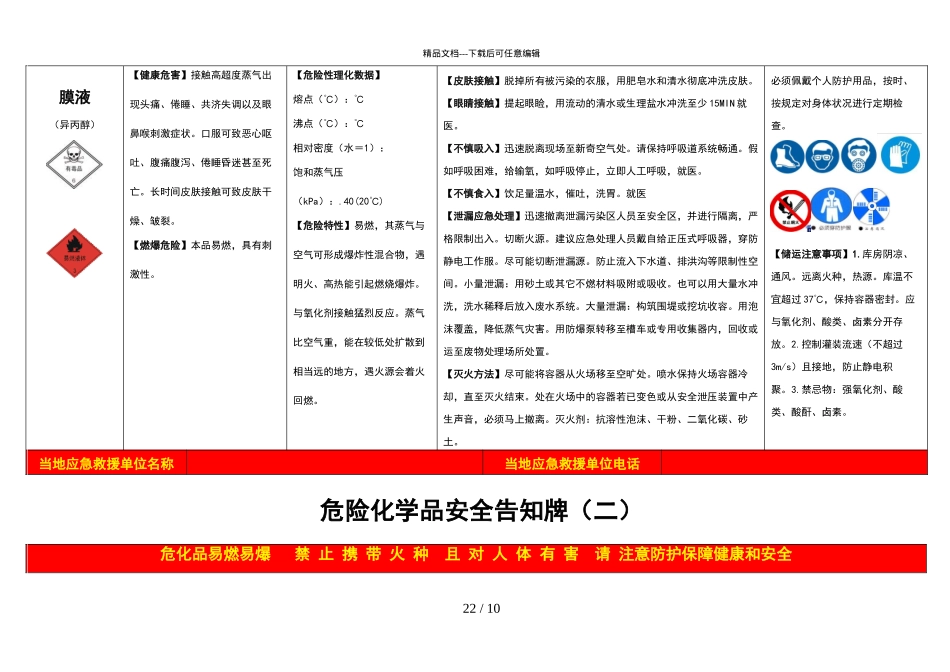 危险化学品安全告知牌_第2页