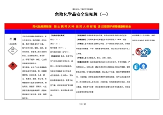 危险化学品安全告知牌