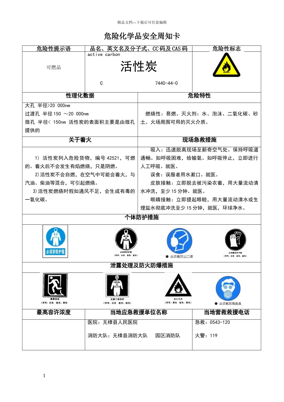 危险化学品安全周知卡-活性炭_第1页