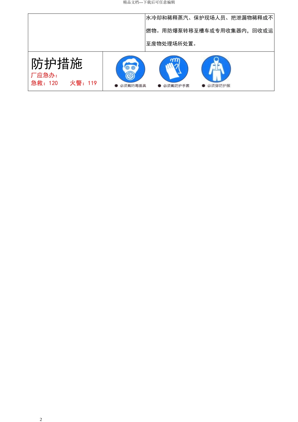 危险化学品安全告知牌(车间)_第2页