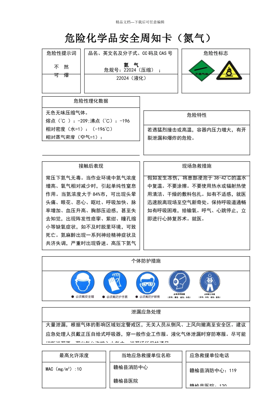 危险化学品安全周知卡(氮气)_第1页