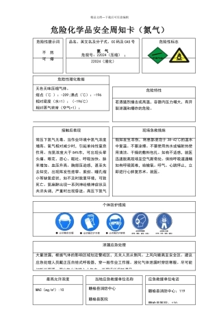 危险化学品安全周知卡(氮气)