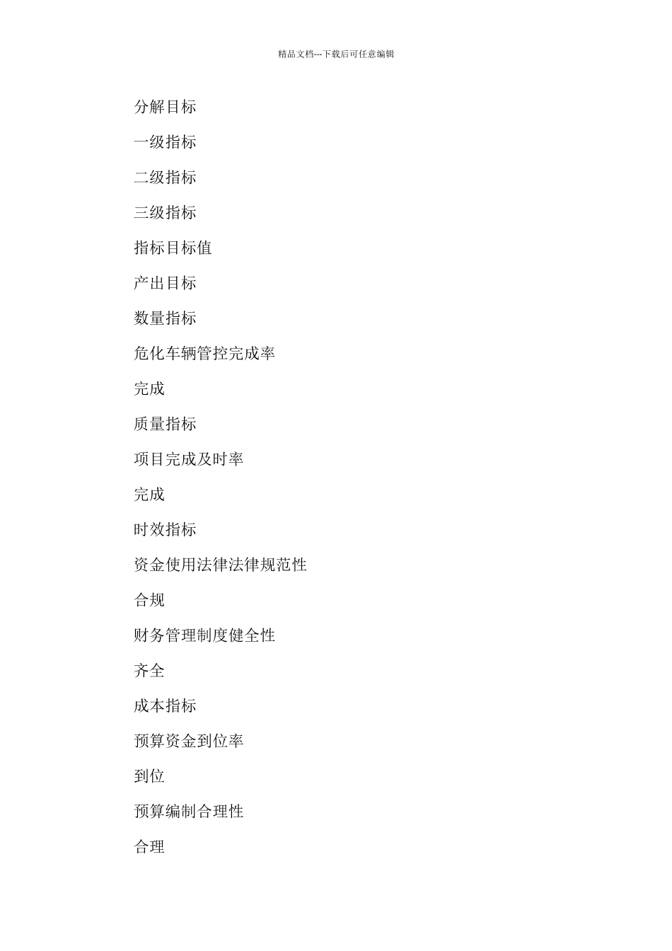 危险化学品监督管理综合工作项目经费情况说明_第3页