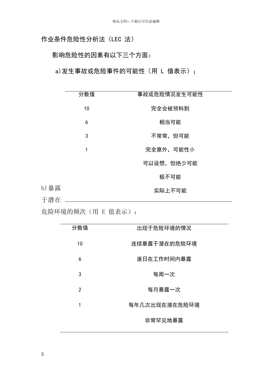 危险源辨识方法_第3页