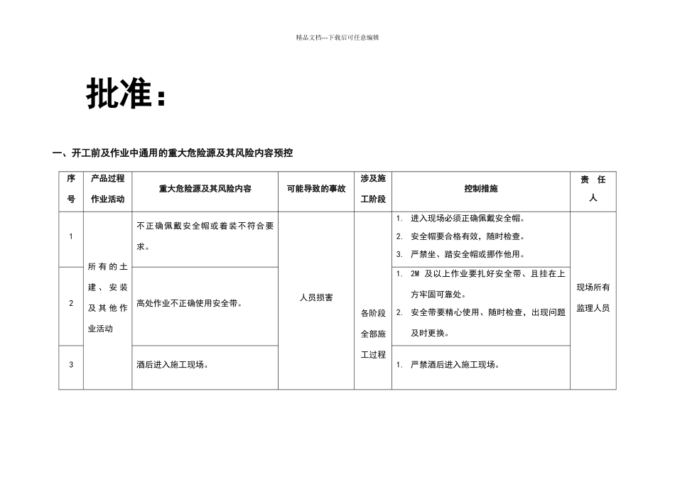 危险源辨识别与控制措施_第2页