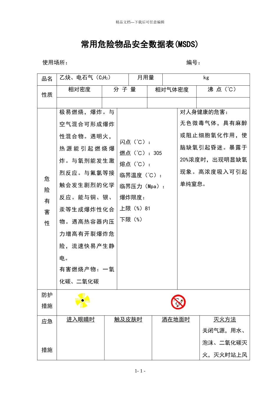 危险物品安全数据表MSDS_第1页