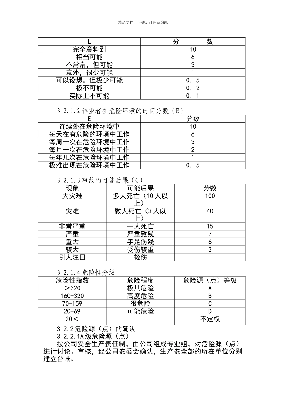 危险源点管理制度_第3页