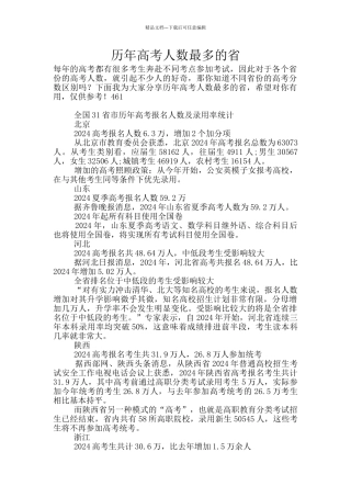 历年高考人数最多的省